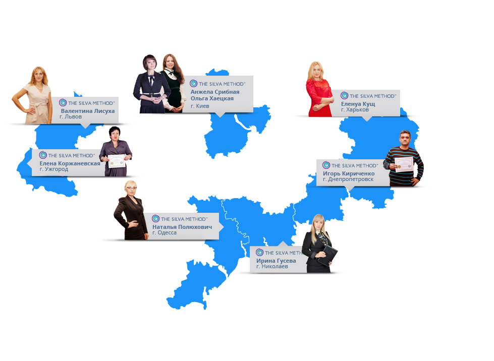 Преподаватели